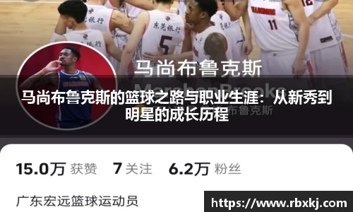 马尚布鲁克斯的篮球之路与职业生涯：从新秀到明星的成长历程