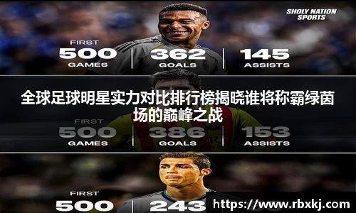 全球足球明星实力对比排行榜揭晓谁将称霸绿茵场的巅峰之战