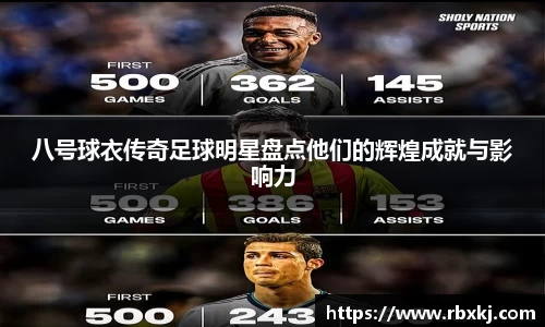八号球衣传奇足球明星盘点他们的辉煌成就与影响力
